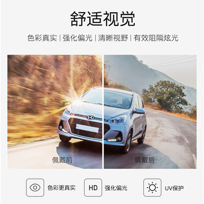 近视墨镜偏光和不偏光哪个好（PARIM偏光近视夹片墨镜日夜两用近视墨镜值得手入吗）-图片3