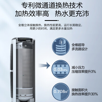 海尔空气能热水器 200升 S-J南方专用好不好（海尔空气能热水器怎么设置最省电）-图片2