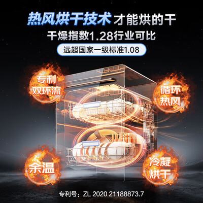 洗碗机功能对比（Robam W76-F80D大容量洗碗机全自动洗碗机靠谱吗,揭秘内幕）-图片3