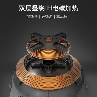 苏泊尔SF30HC649电饭煲3L IH加热球釜靠谱吗,揭秘内幕（苏泊尔电饭煲怎么预约煮饭）-图片5