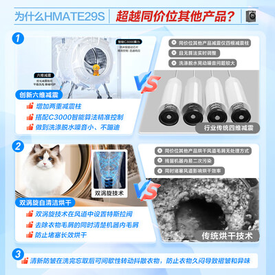 海尔洗烘一体机哪个型号比较好（海尔EG100HMATE29S洗烘一体机 10公斤洗衣机好不好）-图片4