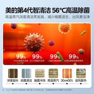 美的壁挂式空调哪个好（美的T3空调挂机1.5匹变频空气机壁式空调体验效果好吗）