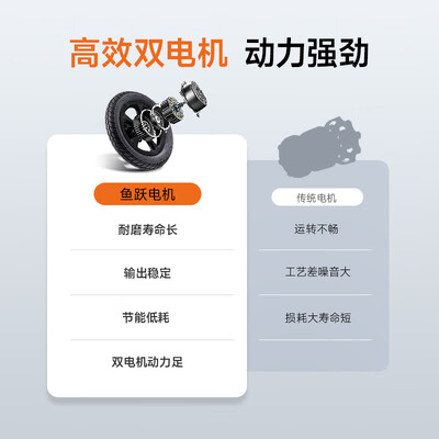 鱼跃D210B电动轮椅评测说真相（鱼跃电动轮椅d130hl怎么启动不了）