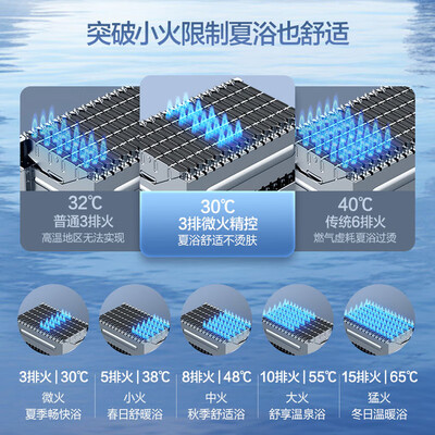 万和燃气热水器型号系列哪种好（万和JSQ30-V5D16燃气热水器是否值得入手）-图片2