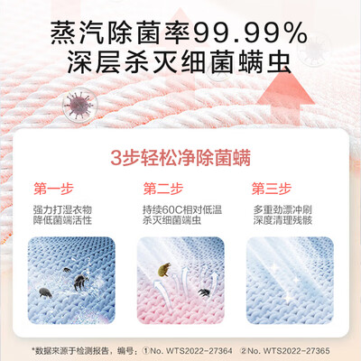 海尔壁挂洗衣机 HB715U1体验效果好吗（海尔壁挂洗衣机f0怎么解除）-图片6
