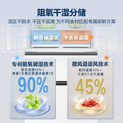 海尔冰箱bcd510怎么样（海尔BCD-510WGHFD59WVU1冰箱到底如何,值得入手吗）-图片1