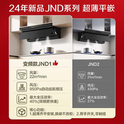 方太 JND1 油烟机灶具套装 超薄设计质量烂不烂（方太烟机灶具哪款性价比高）-图片1