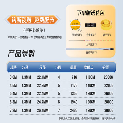 台钓竿和路亚竿的区别(台钓竿到底如何,值得入手吗)-图片3