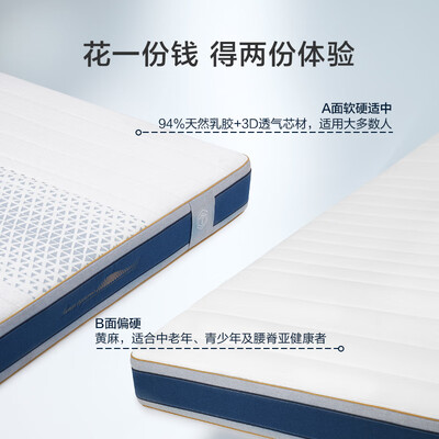 京东京造乳胶床垫质量怎么样（京东京造MH01乳胶席梦思床垫1.8×2米乳胶床垫质量烂不烂）