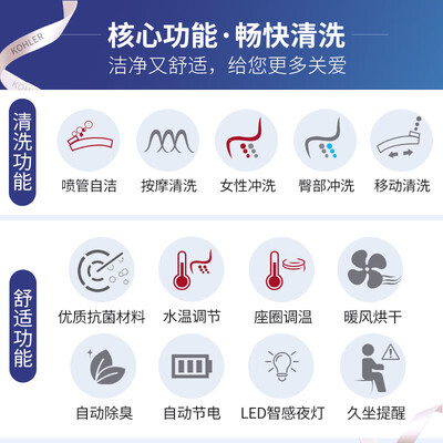 科勒智能马桶盖K-18649T储热旗舰款评测说真相（科勒智能马桶盖阻尼坏了怎么修）-图片3
