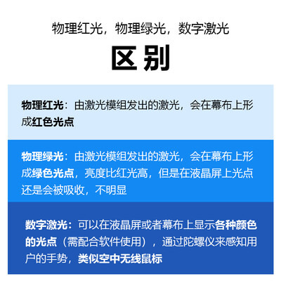 诺为 液晶屏led激光笔 聚光灯 放大凸显 无线演示器  空中飞鼠PPT翻页笔充电 投影笔 N99 Spotlight
