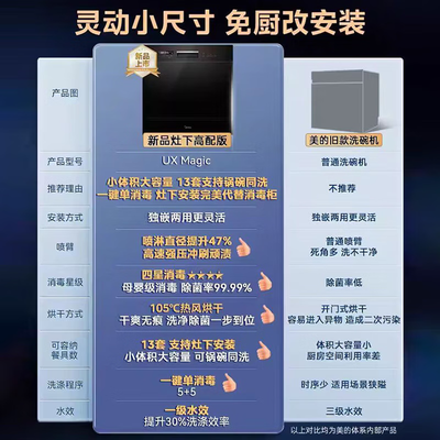 美的 Midea UX Magic 13套洗碗机是否值得入手（美的洗碗机不排水了怎么处理）-图片2