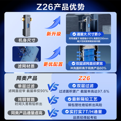 海尔银河pro前置净水器HQZ60-HFAZ26值得手入吗（海尔净水器怎么复位）-图片2