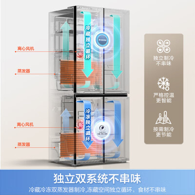 容声501升十字四门冰箱一级变频质量如何（容声冰箱冷冻室不冷冻怎么回事）