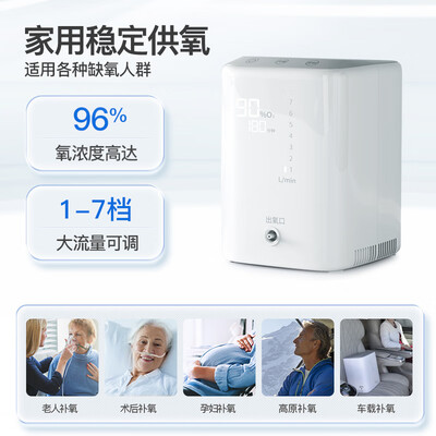 德达家用氧气机 a1l呼吸机和氧气机(德达家用氧气机 A1L呼吸机质量烂不烂)