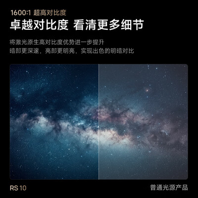 极米RS 10 4K激光投影仪质量烂不烂（极米投影仪怎么调焦距）-图片4