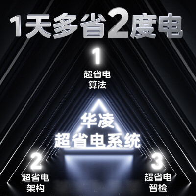 华凌KFR-72LW/N8HA1Ⅲ变频空调靠谱吗,揭秘内幕（华凌空调质量怎么样）-图片6