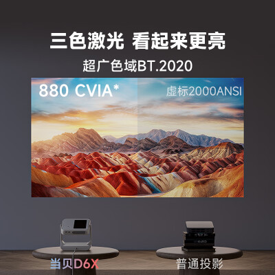 当贝 D6X 三色激光投影仪怎么样（当贝投影仪怎么样）-图片4