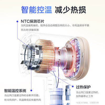 松下EH-NE6L电吹风高速款体验效果好吗(松下电吹风质量怎么样)