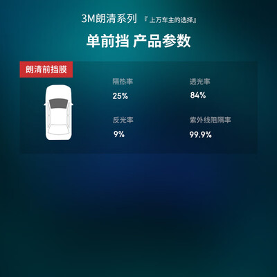 3m汽车膜朗清好还是晶锐好（3M朗清系列前挡汽车膜汽车贴膜质量如何）