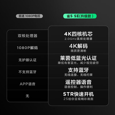 电视tcl32m8h怎么样（TCL32F175C智能电视是否值得入手）
