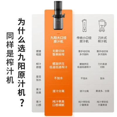 九阳原汁机好用吗（九阳 原汁机 LZ868大容量家用榨汁机大口径原汁机体验效果好吗）-图片2