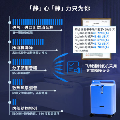 飞利浦1020020制氧机测评好吗，值得入手么？实情爆料细节