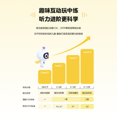 希沃XHS11A学习机质量如何（希沃教学一体机怎么卸载软件）