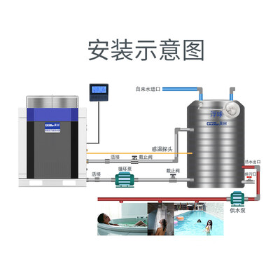 空气能热泵热水器怎么样(果田空气能热水器5P变频空气能热泵是否值得入手)-图片4
