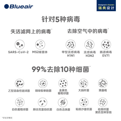 爆料！布鲁雅尔7410i空气净化器怎么样？热评四大优势亮点！