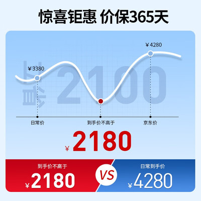 奥克斯按摩椅型号区别(奥克斯AUX-V8按摩椅是否值得入手)