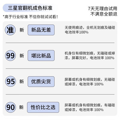 三星zflip3与fold3谁更胜一筹？深度剖析GalaxyZfold5手机质量究竟如何-图片1