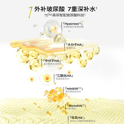 润百颜玻尿酸紧致和水润哪个好（润百颜玻尿酸水润精华液1.5ml*5支补水保湿精华水测评看真相）
