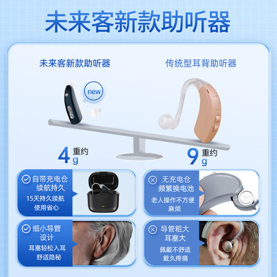 未来客助听器质量怎么样（未来客助听器评测说真相）
