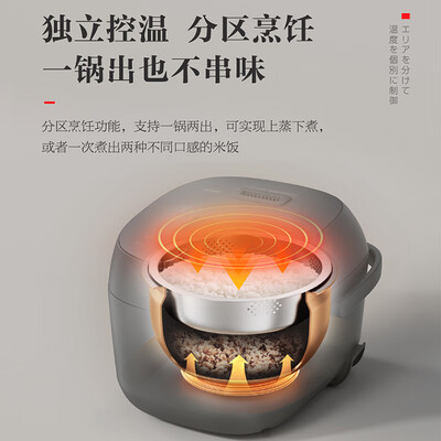 东芝 RC-15IRUC 电饭煲 3L IH双热源好不好（东芝电饭煲怎么预约煮饭）-图片1
