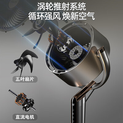 飞利浦循环扇怎么样(飞利浦ACR4242CFV智能循环扇电风扇是否值得入手)