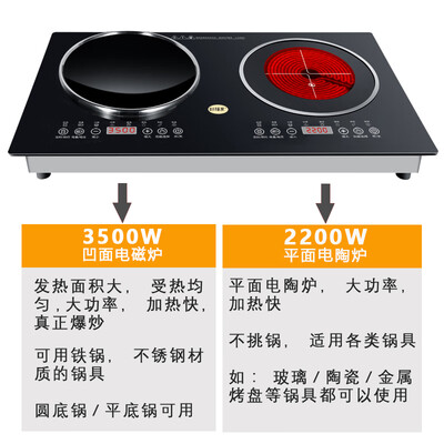 双灶台电磁炉哪家好(好福家 双灶电磁炉 3500W 嵌入式电陶炉双头电磁炉靠谱吗,揭秘内幕)-图片6
