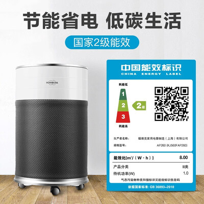 福维克吸尘器哪个型号好(福维克空气净化器AP260体验效果好吗)
