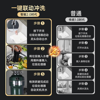 垃圾处理器650瓦好还是八百瓦（OULIN 609 750W 垃圾处理器厨房垃圾处理器好不好）