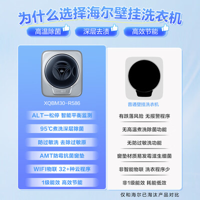 海尔壁挂洗衣机 717PLUS值得手入吗（海尔洗衣机儿童锁怎么解除）-图片5