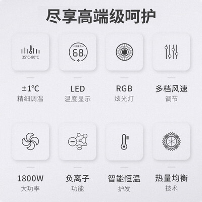 飞科（FLYCO）电吹风机 1800w FH6285