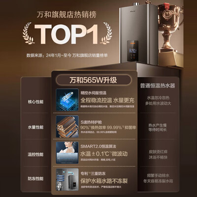 万和ECO燃气热水器16升水伺服恒温节能省气体验效果好吗（万和燃气热水器怎么样）-图片5
