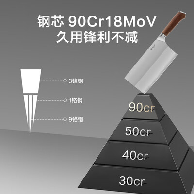 京东京造的砧板怎么样（京东京造JZDGG-011菜刀好不好）-图片2