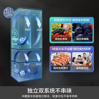 容声冰箱BCD-509WD18MP 509升法式多门风冷体验效果好吗（容声冰箱和海尔冰箱哪个好一点）-图片1