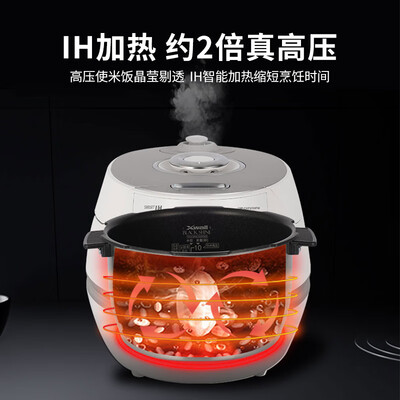 福库 DHP0650FW IH电饭煲 3L 智能高压靠谱吗,揭秘内幕（福库 DHP0650FW IH电饭煲 3L 智能高压靠谱吗,揭秘内幕）-图片6