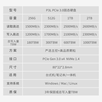 不可错过！GEIL固态硬盘的8大震撼功能！