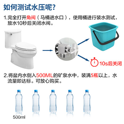 科勒智能马桶盖305坑距加热烘干组合值得手入吗（科勒智能马桶盖阻尼坏了怎么修）-图片3