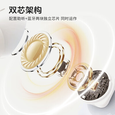 漫步者助听器 风聆白色测评看真相（漫步者助听器怎么样值得买吗）