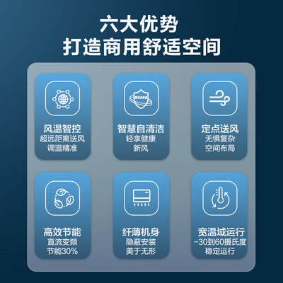 海尔 RFUMDC120DXSAYA风管机5匹中央空调评测说真相（海尔中央空调和美的中央空调哪个好）-图片3