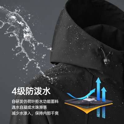 骆驼山海户外夹克榛果灰L靠谱吗,揭秘内幕(骆驼夹克怎么样)